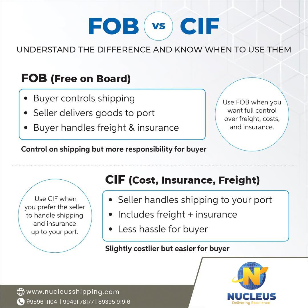 Nucleus Shipping Company PVT LTD